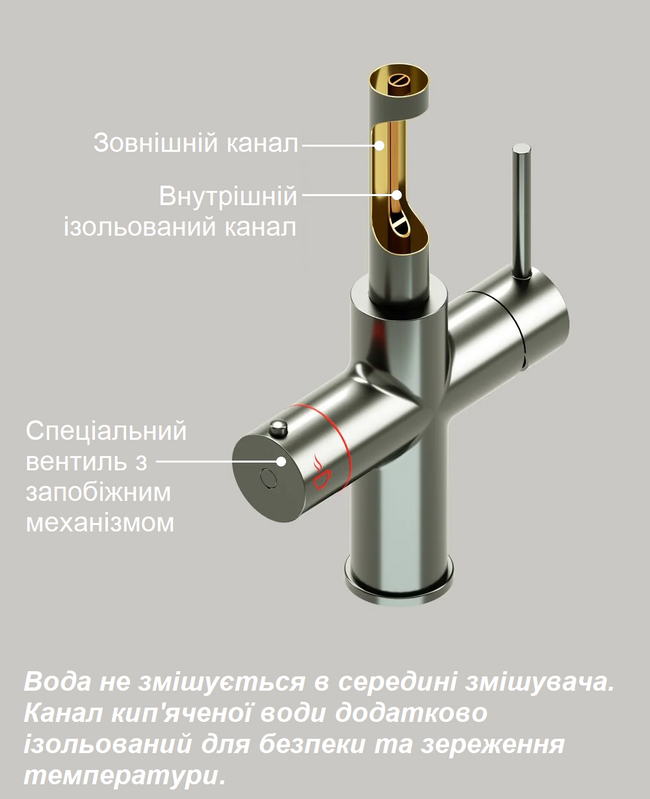 Смеситель кухонный с подачей кипяченой воды Fabiano FKM 9840 Inox