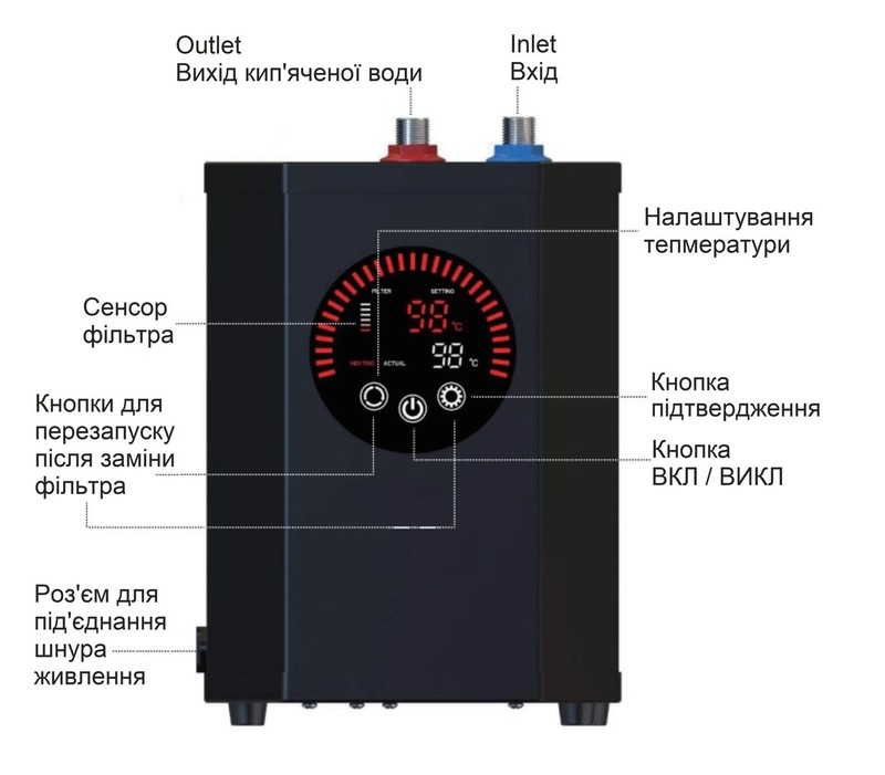 Кухонний змішувач з подачею кип'яченої води Fabiano FKM 9840 Black Steel