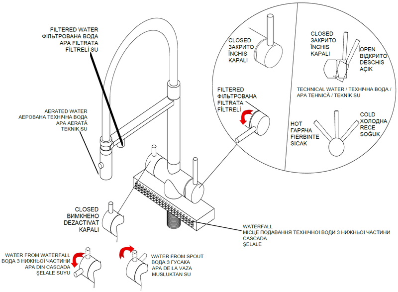 Смеситель кухонный с подключением к фильтру Fabiano FKMC 3124 Inox (Cascad)