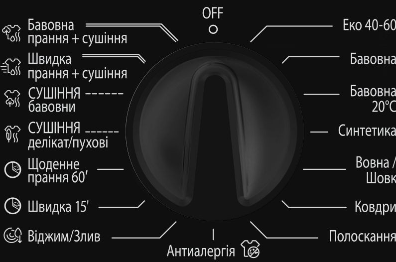 Вбудована прально-сушильна машина Fabiano FBWD 1485 DC